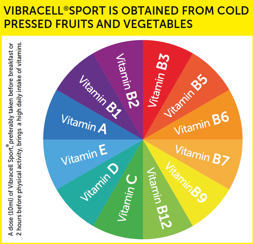 49 vitamins and minerals blend vibracell named sport unique product emedical quality food supplements